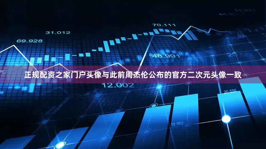 正规配资之家门户头像与此前周杰伦公布的官方二次元头像一致